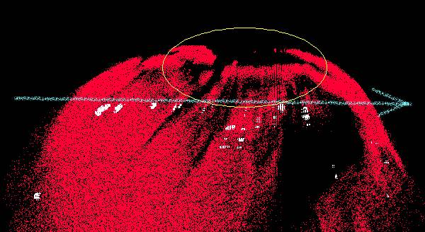 the obvious major blow out